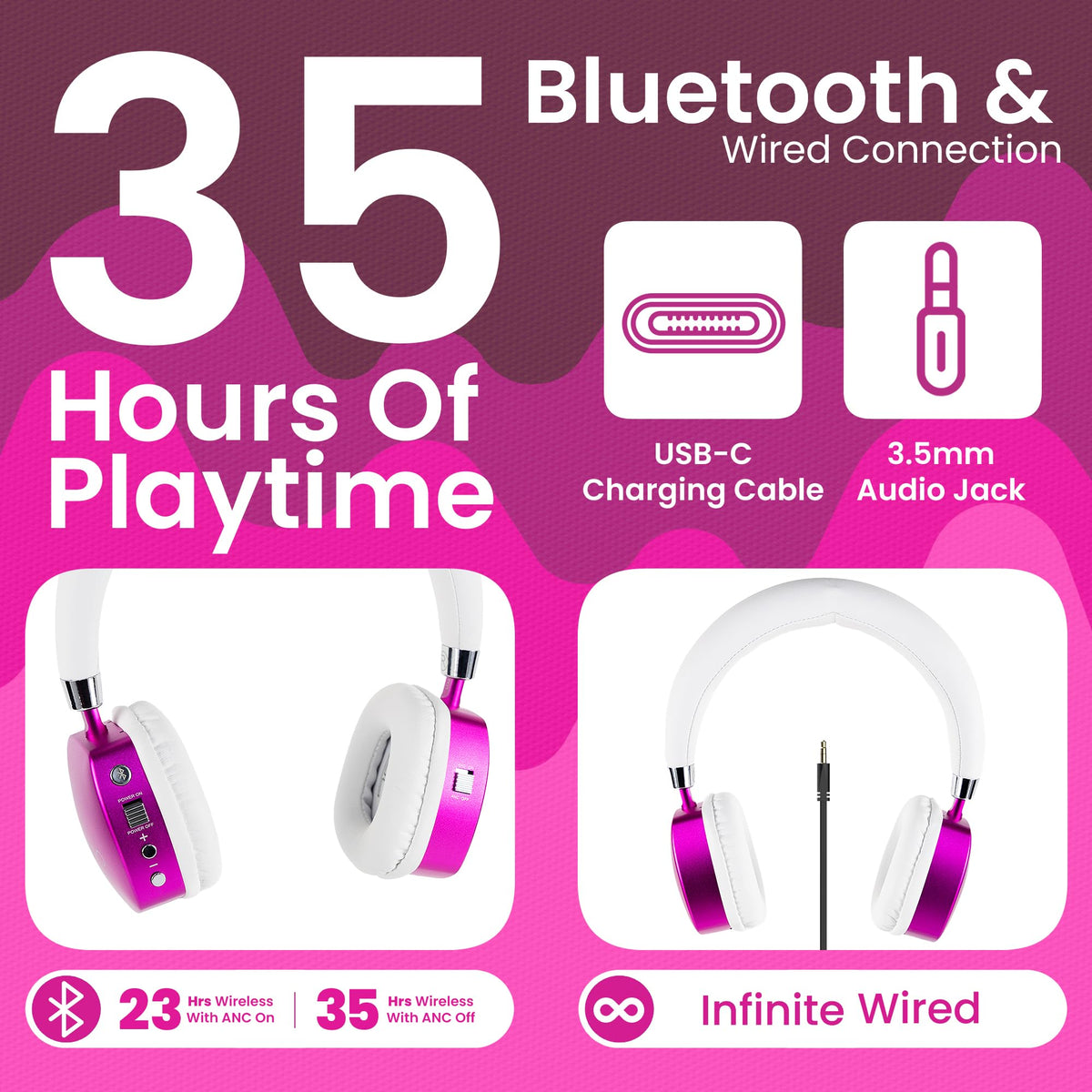 PuroQuiet Plus volume-limit close-up highlights safe 85 dB cap