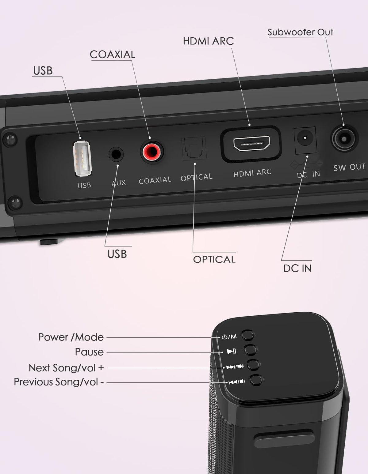 Puxinat size comparison next to a TV to illustrate scale and placement options