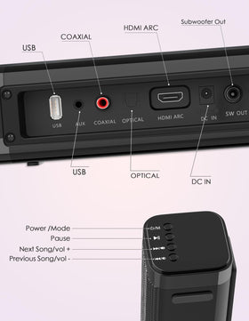 Puxinat size comparison next to a TV to illustrate scale and placement options
