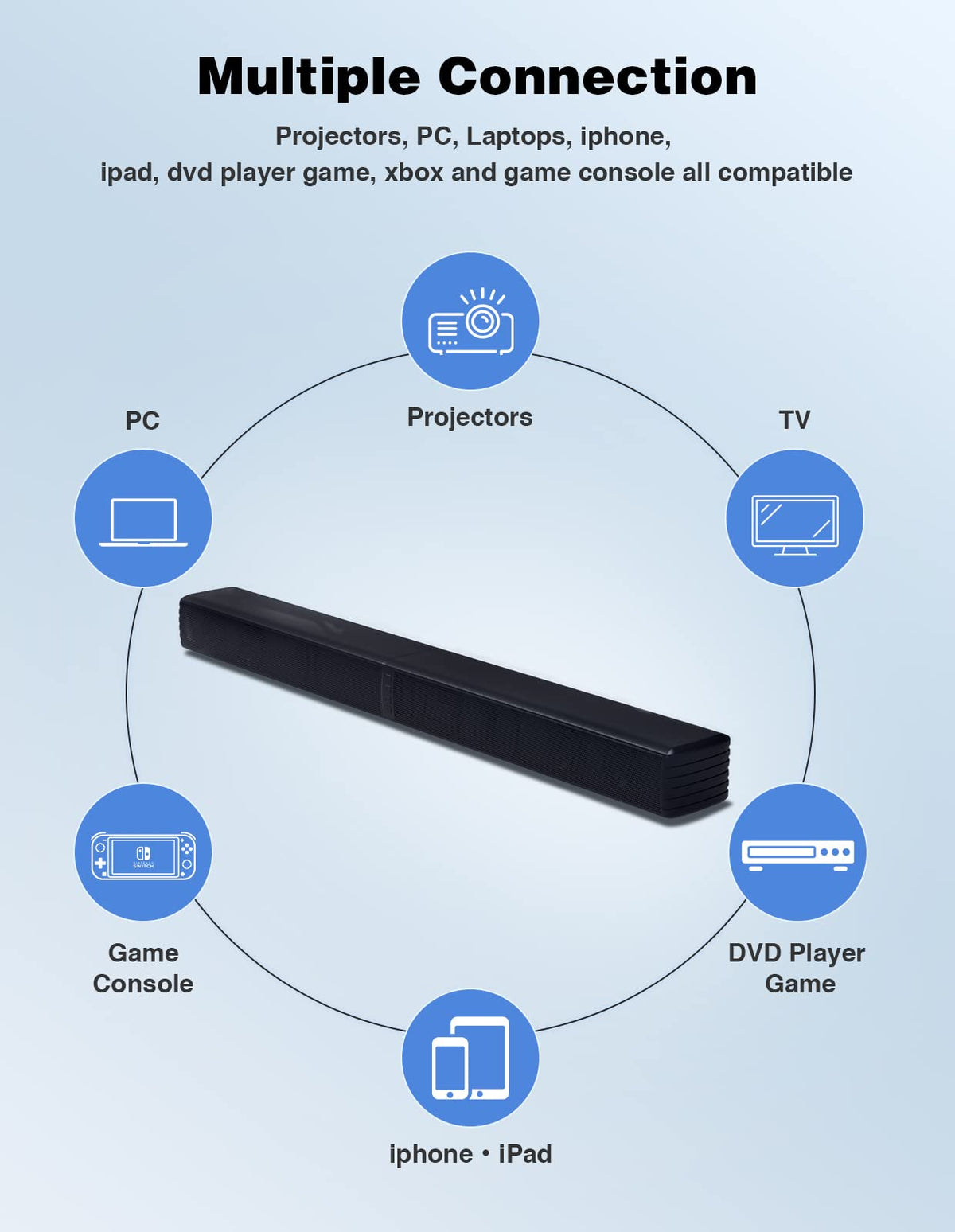 Puxinat hdmi-arc-cable-included shows easy setup path.