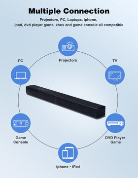 Puxinat hdmi-arc-cable-included shows easy setup path.