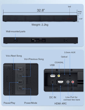 Puxinat multiport-ports shown for versatile connections.