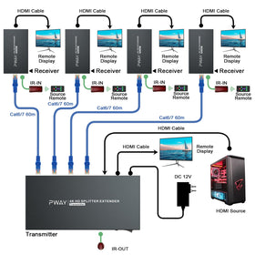 PWAYTEK HDMI Extender receiver demonstrates synchronized multi-display output