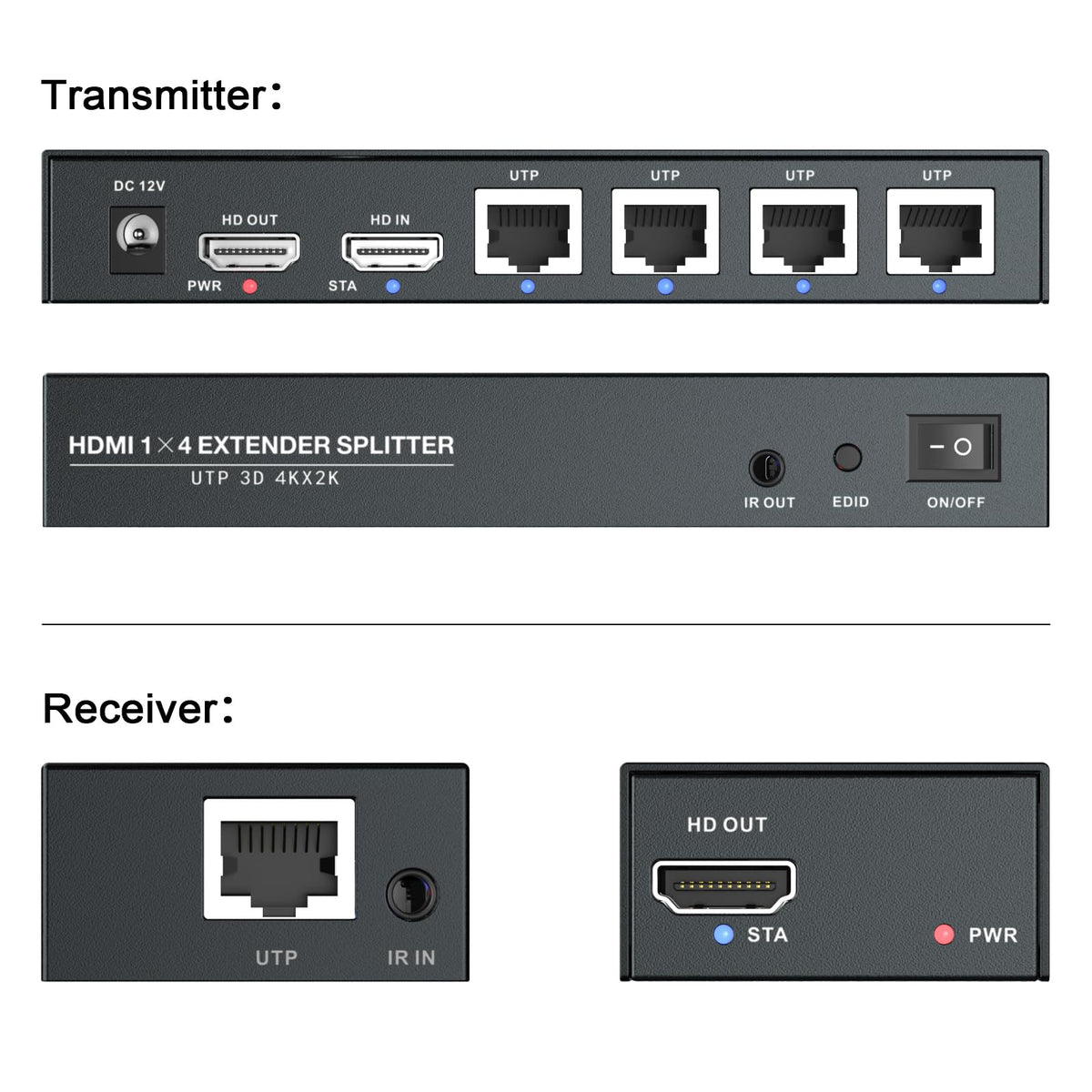 PWAYTEK HDMI Extender CAT5 cable setup shows flexible installation