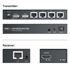 PWAYTEK HDMI Extender CAT5 cable setup shows flexible installation