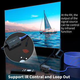 PWAYTEK HDMI Extender EDID setup highlights broad compatibility