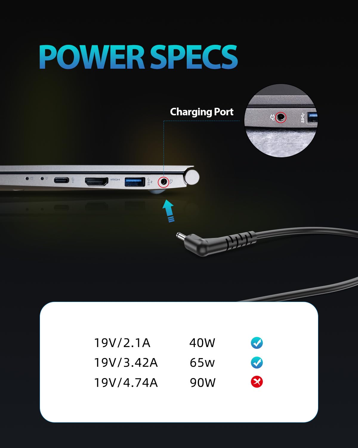 Pwept plugged into LG Gram laptop showing reliable charging benefit