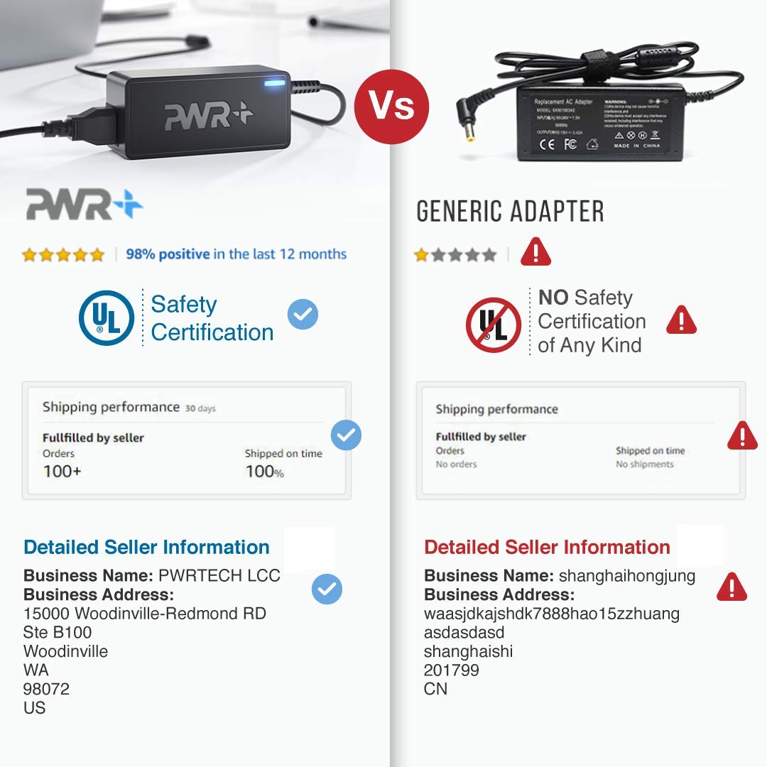 PWR+ adapter next to ruler showing compact size and clear scale