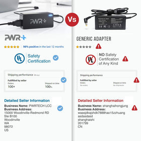 PWR+ adapter next to ruler showing compact size and clear scale