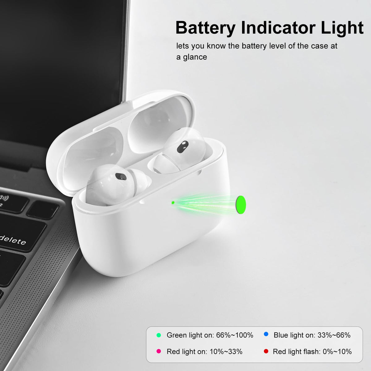 Pyhsz AirPods Pro 3 charger case displays battery level for easy planning.