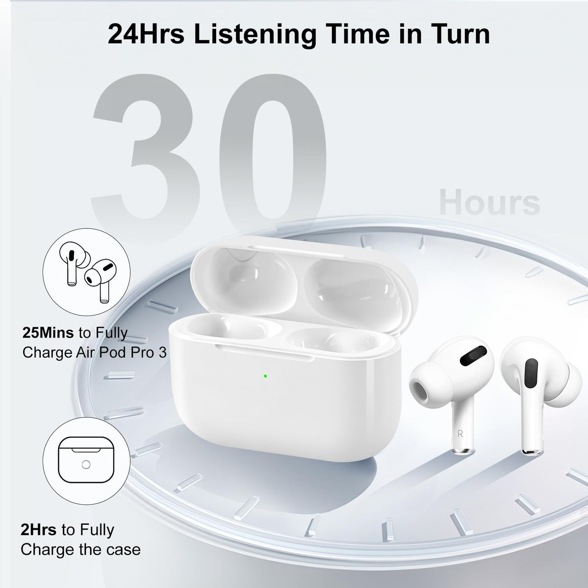 Pyhsz AirPods Pro 3 charging case USB-C port enables fast recharging.