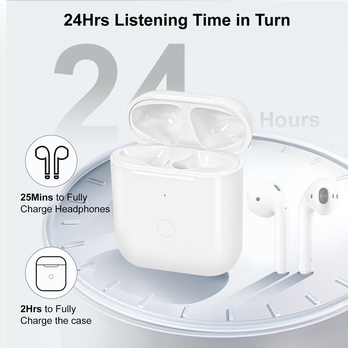 Pyhsz AirPods replacement case Bluetooth sync button for fast pairing