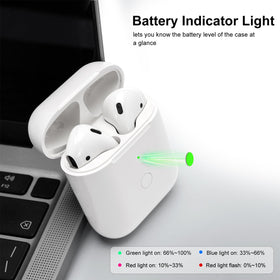 Pyhsz AirPods replacement case cable charging port for quick power