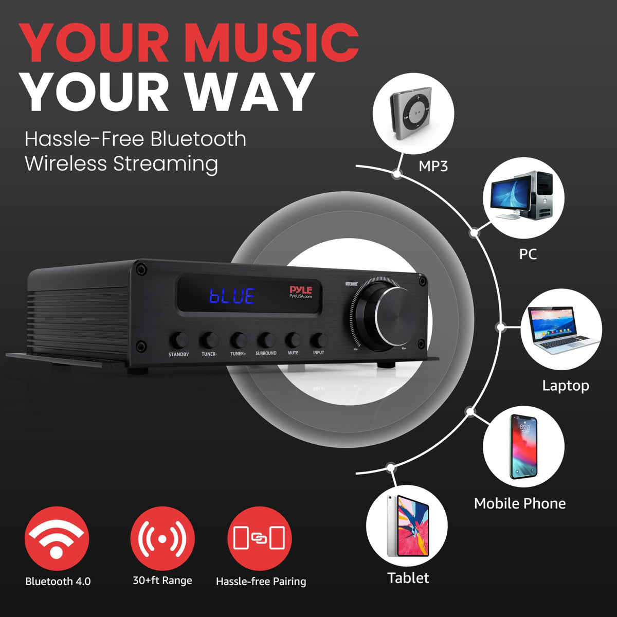 Pyle amplifier HDMI inputs and outputs for video and audio pass-through.