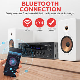 Pyle 400W amplifier HDMI inputs and outputs for seamless connections