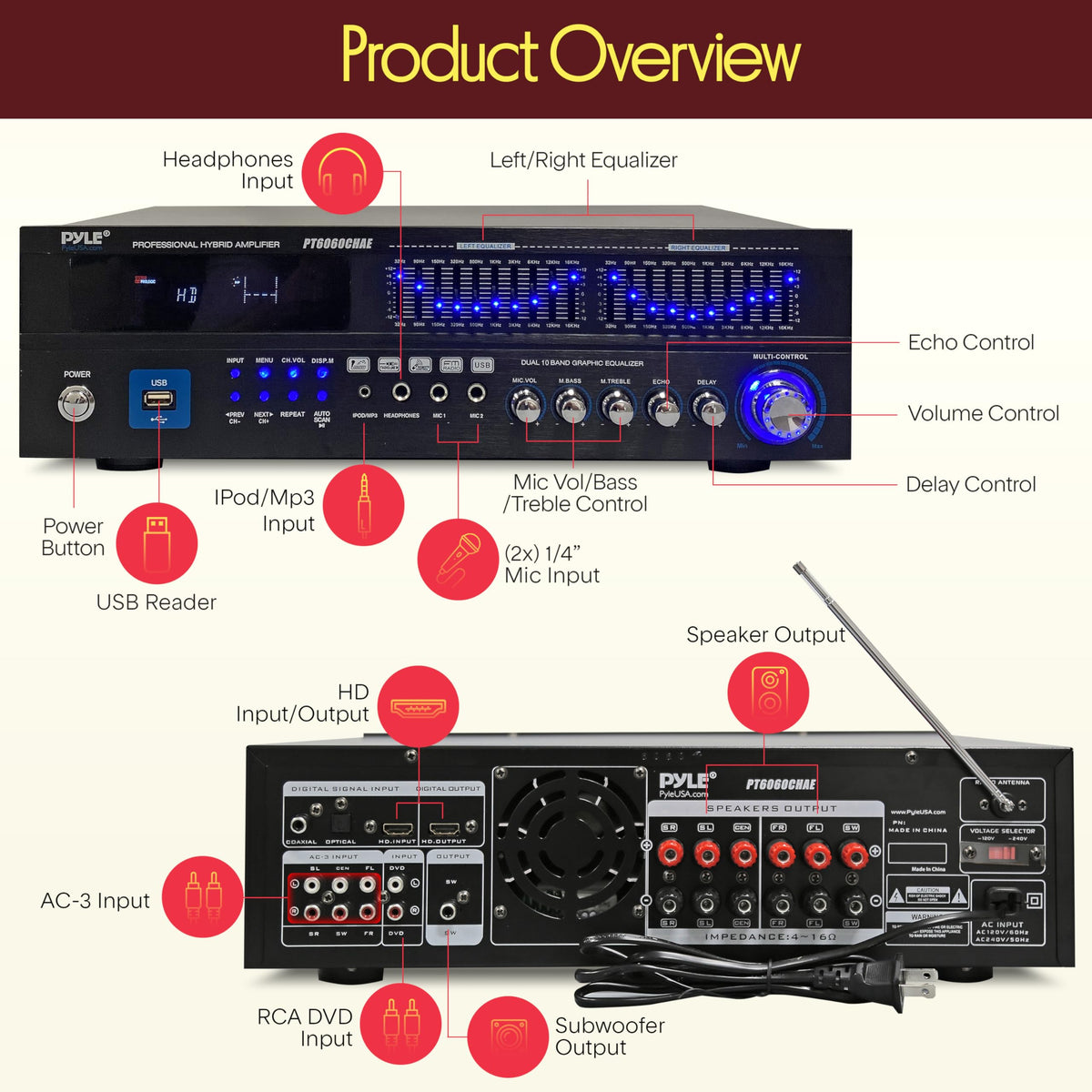 Pyle amplifier VFD display shows input and settings at a glance