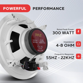 Pyle included cutout template and mounting hardware shown for easier retrofit installation