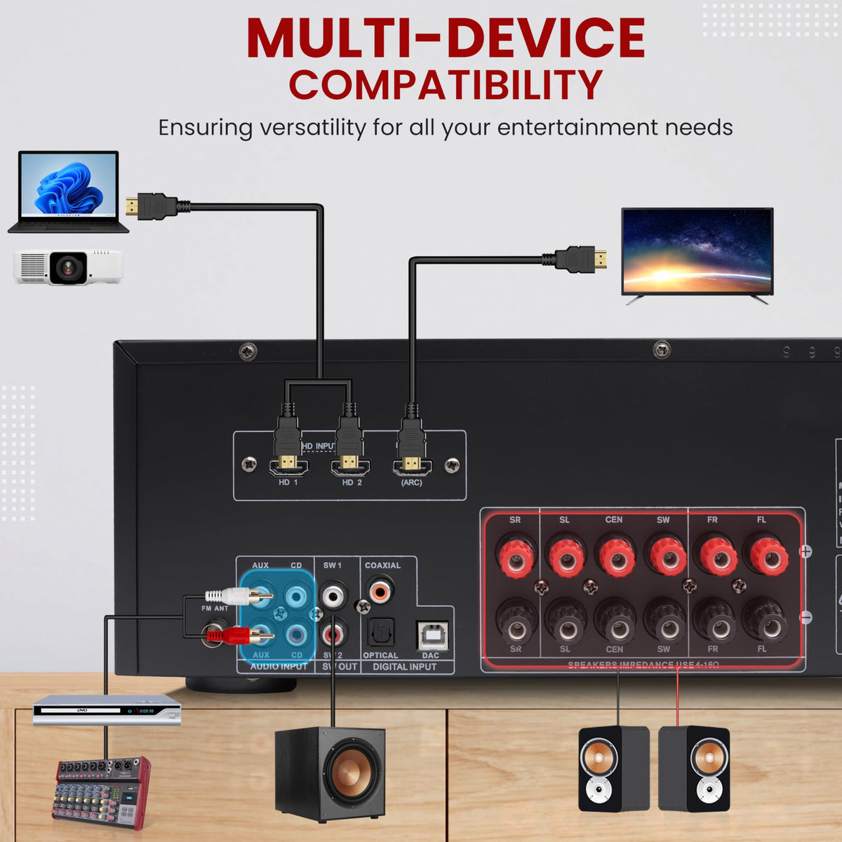 Pyle DAC connectivity boosts audio quality from computer sources.