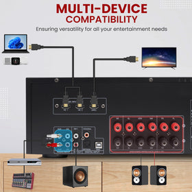 Pyle DAC connectivity boosts audio quality from computer sources.