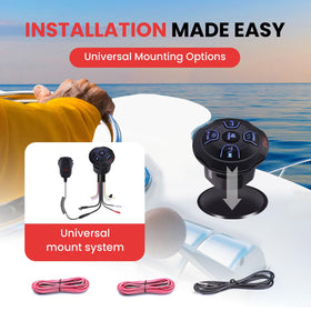 IP65 marine-grade control unit built for water resistance