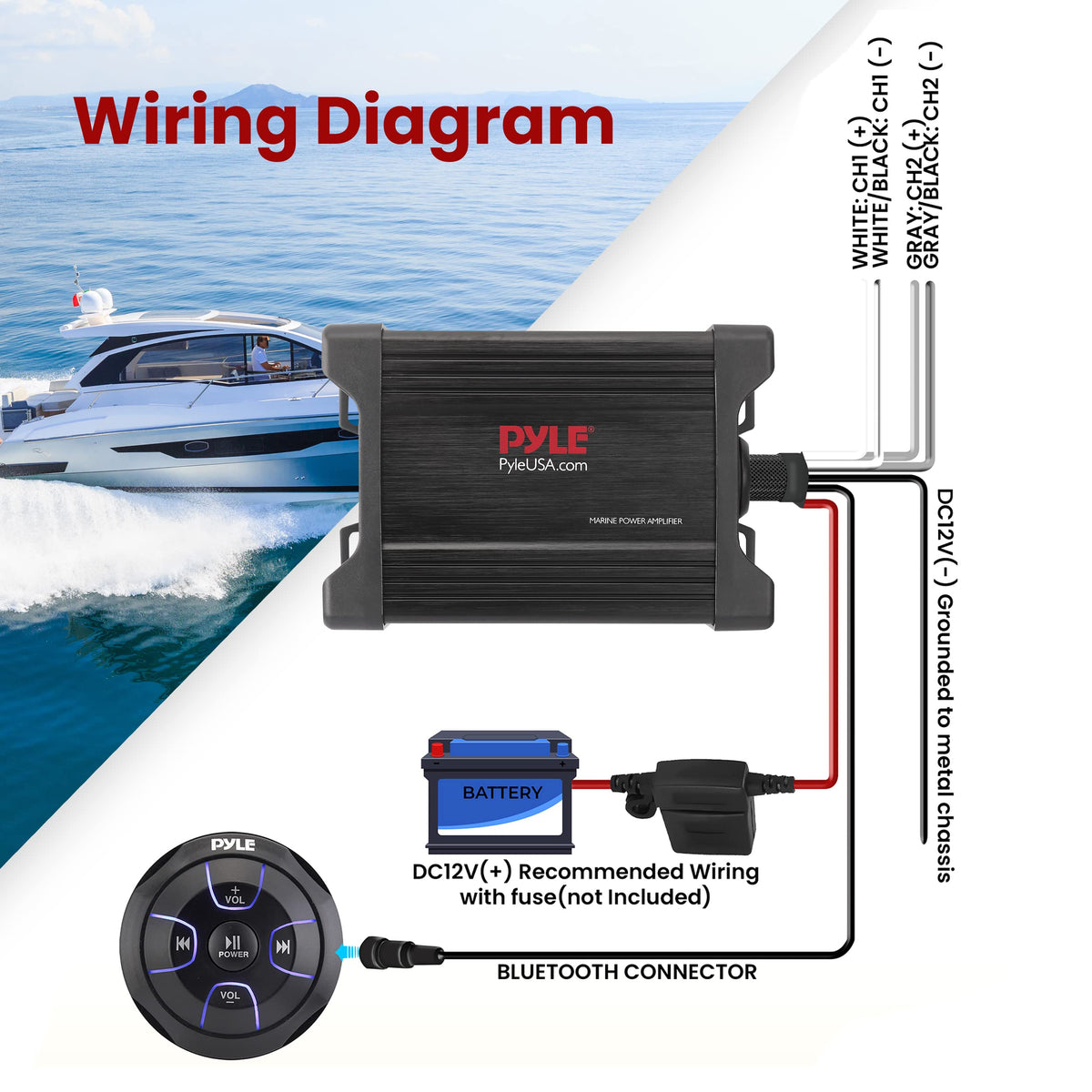 Pyle marine amp integrated wiring harness connection for secure weatherproof installation