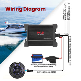 Pyle marine amp integrated wiring harness connection for secure weatherproof installation