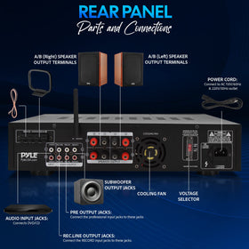 Pyle P3301BAT AM/FM display with digital presets.
