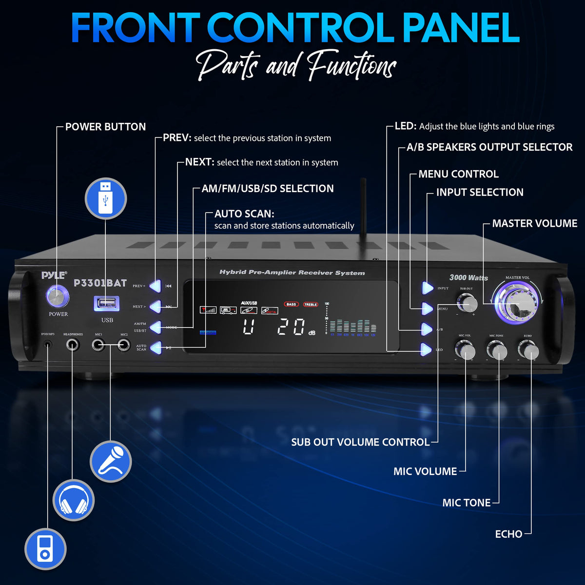 Pyle P3301BAT Bluetooth antenna for wireless pairing.