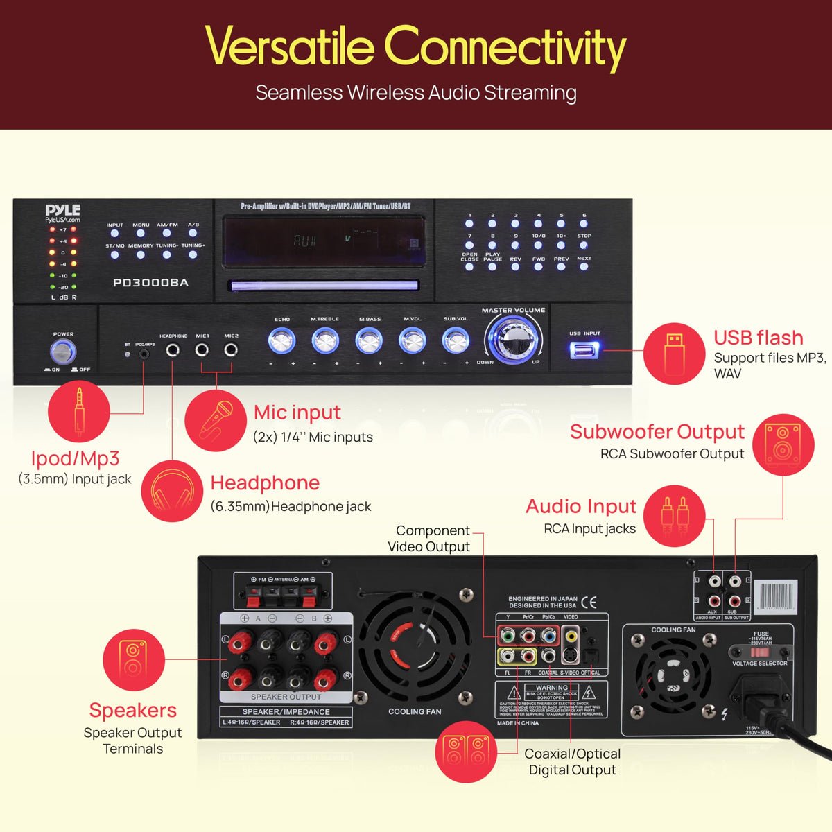 Pyle PD3000BA Bluetooth streaming from a phone or tablet