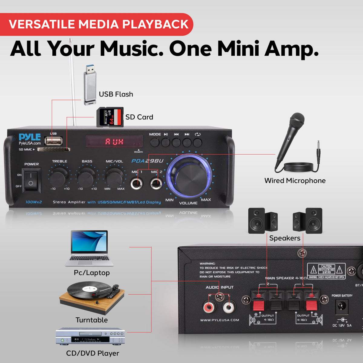 Pyle dual 1/4 inch microphone inputs clearly visible for karaoke use