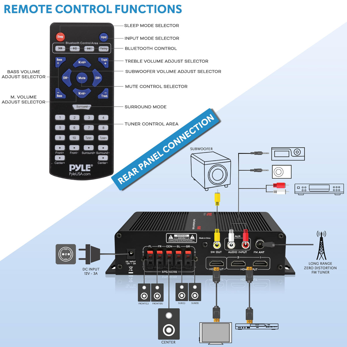 Pyle PFA540BT HDMI connectivity for versatile home theater setups.