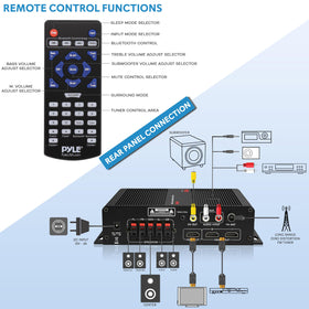 Pyle PFA540BT HDMI connectivity for versatile home theater setups.