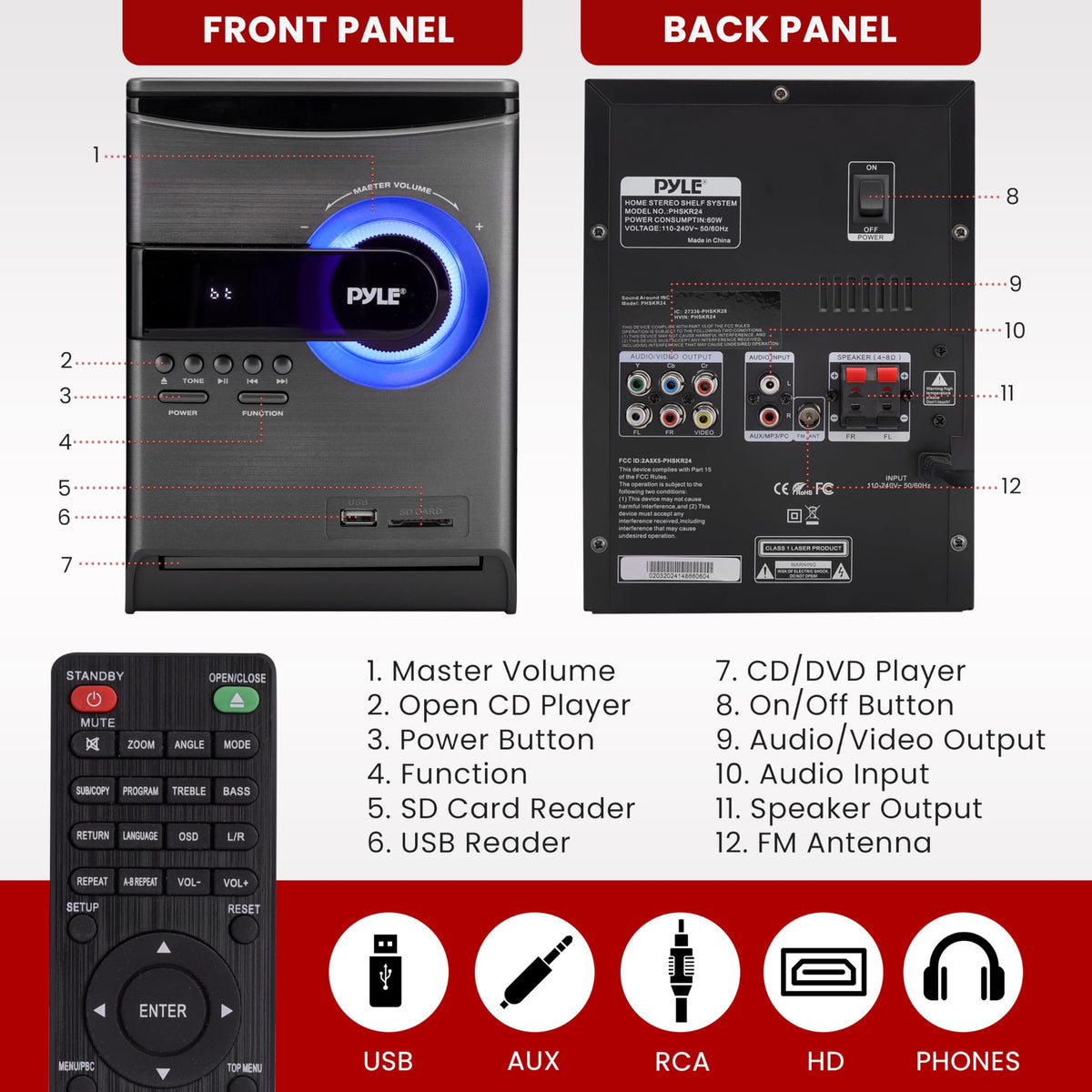 Pyle PHSKR24 bookshelf stereo with Bluetooth 5.0 and remote control.