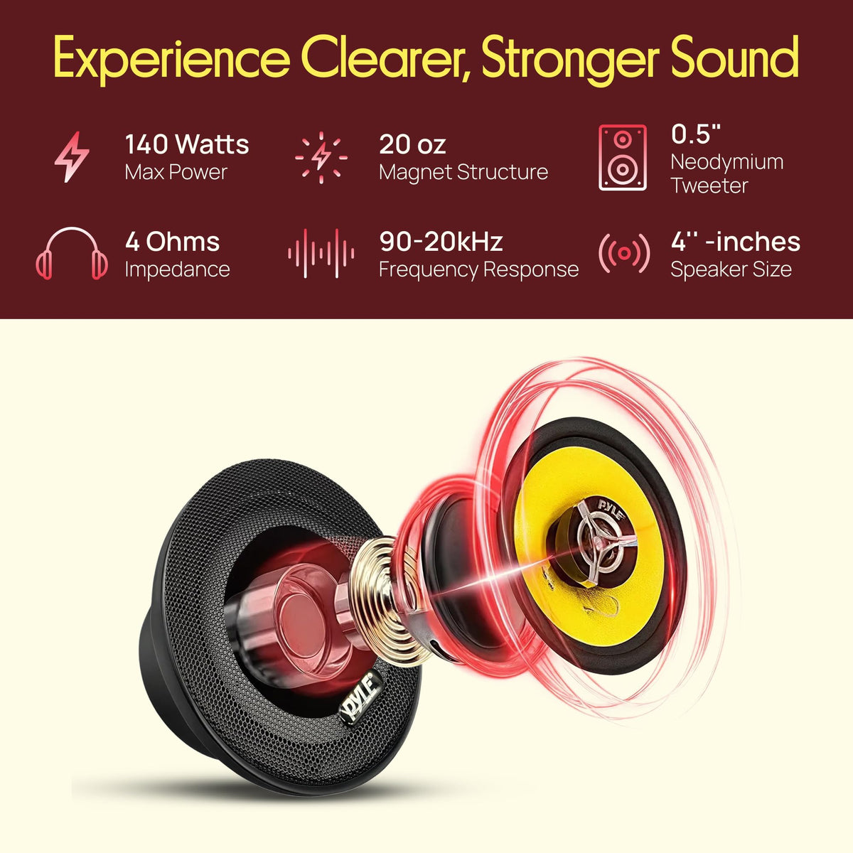 Pyle PLG4.2 yellow cone improves stiffness and midrange output.
