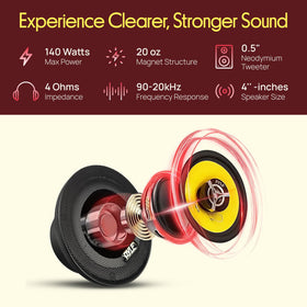 Pyle PLG4.2 yellow cone improves stiffness and midrange output.