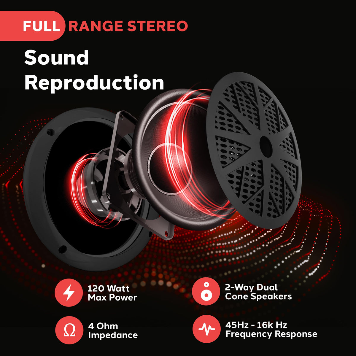 Pyle PLMR61B woofer cone detail supports clear full-range sound.