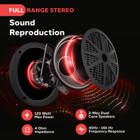Pyle PLMR61B woofer cone detail supports clear full-range sound.