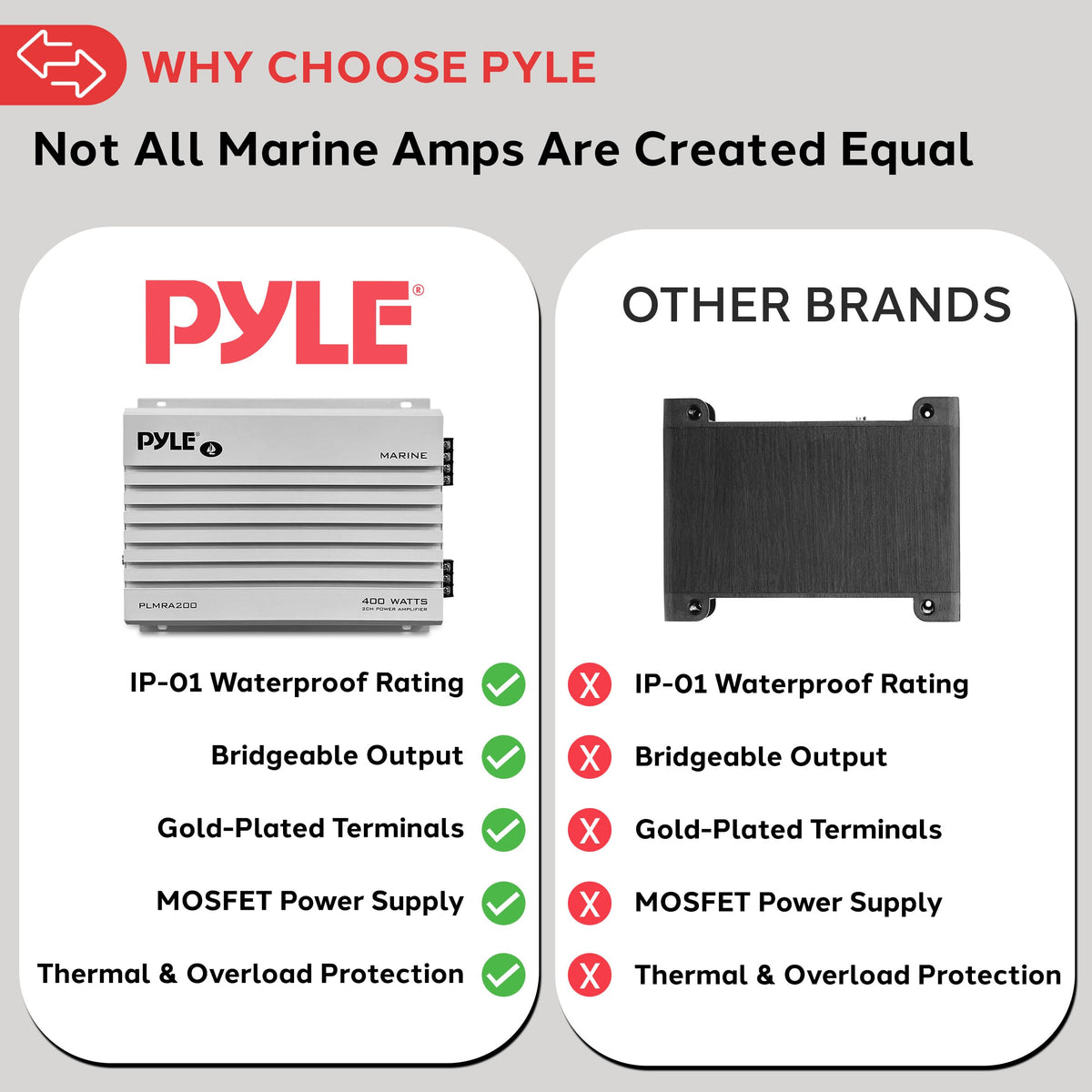 Pyle PLMRA200 LED indicator provides quick status checks on deck.