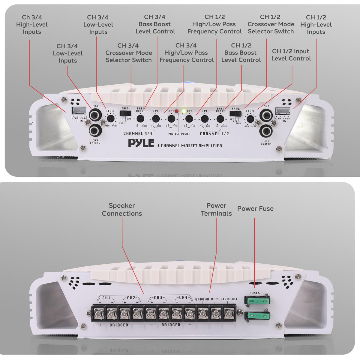 Pyle PLMRA420 RCA input module for flexible audio connections.