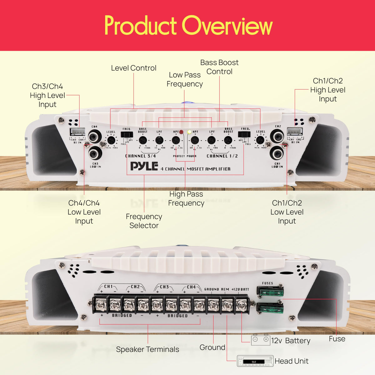 Pyle PLMRA430BT Bluetooth 2.1 with extended wireless range on deck