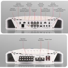 Pyle PLMRA620 marine-grade construction withstands outdoor conditions.