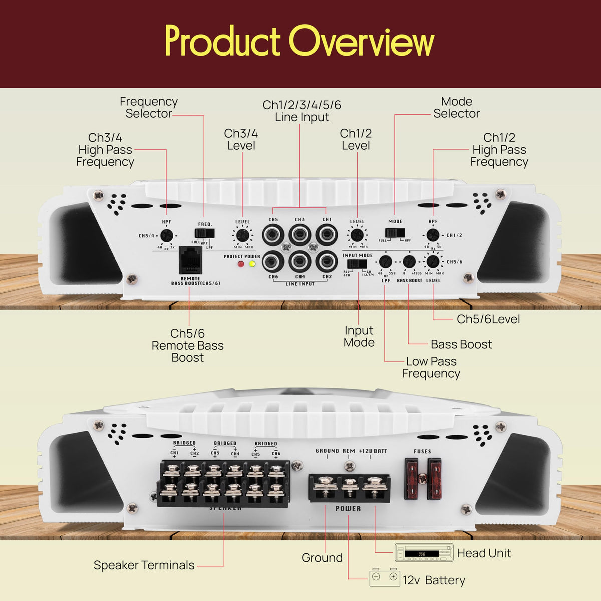 Bluetooth pairing view on the PLMRA630BT enabling wireless music streaming from devices