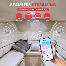 Pyle PLMRBT65W Bluetooth connection highlights wireless pairing up to 30 feet