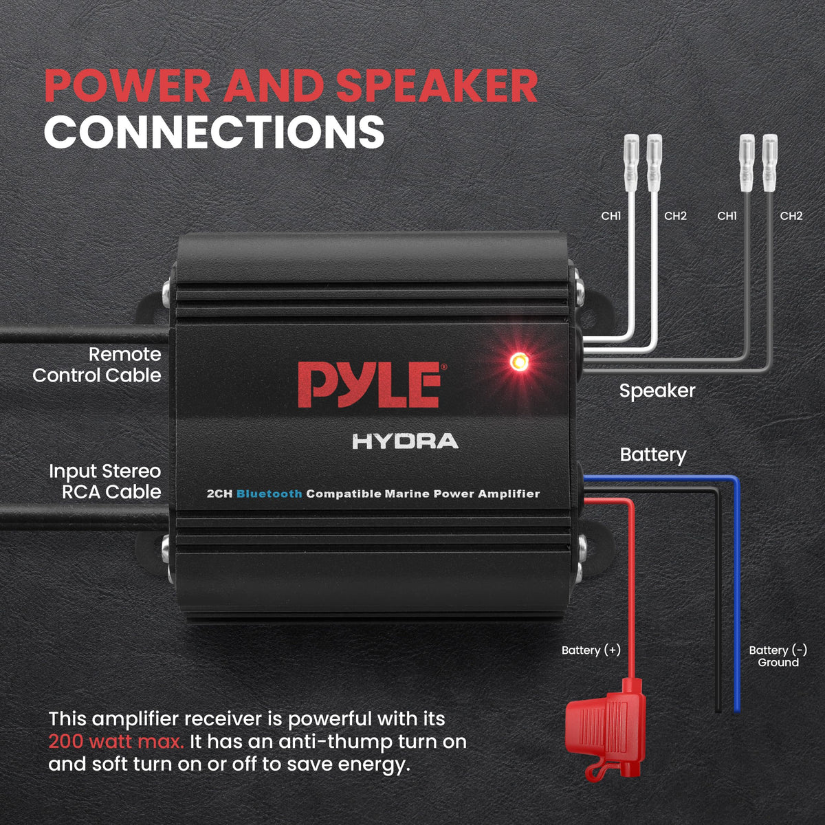 Pyle PLMRMB2CB rear wiring terminals and RCA inputs for easy hookup