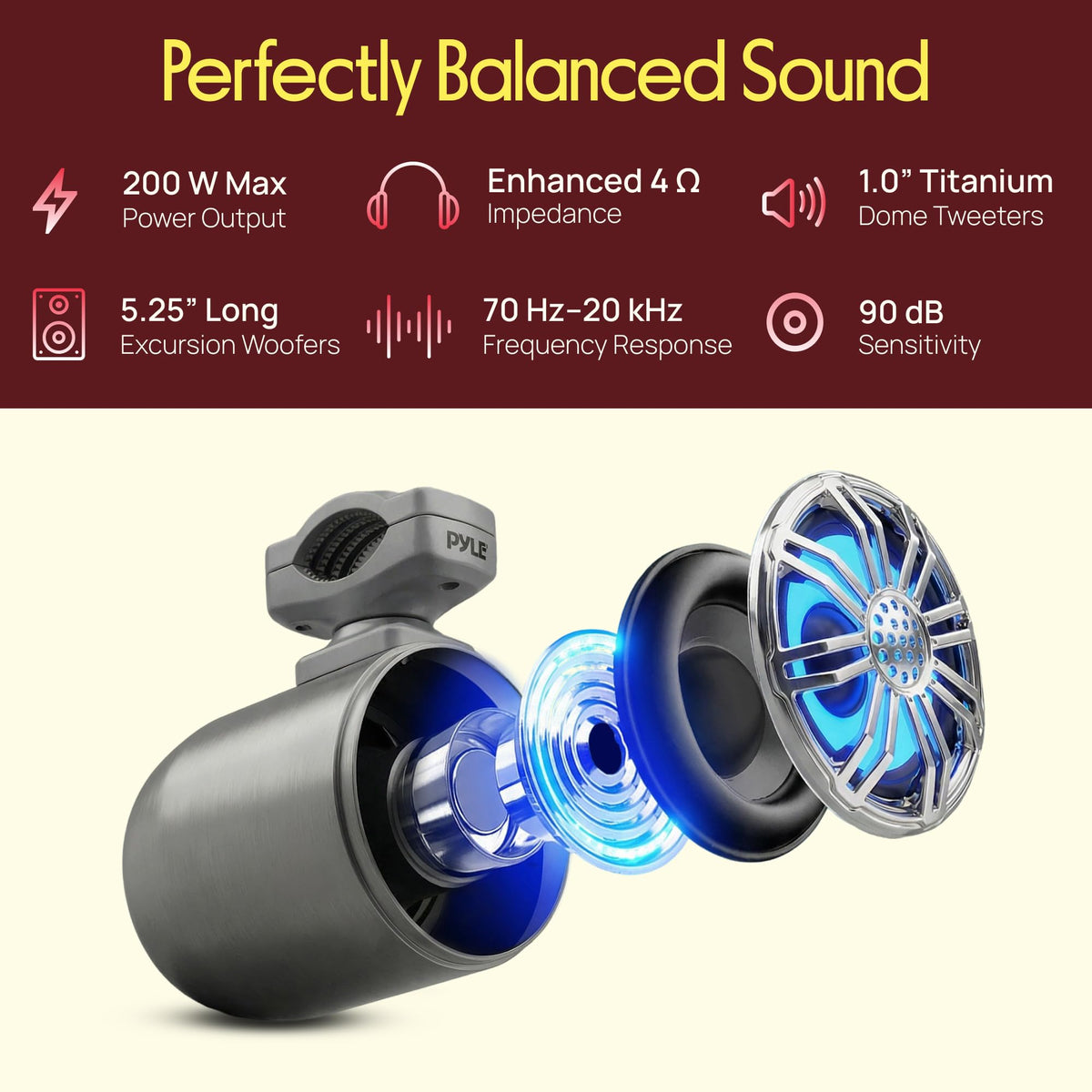 Pyle PLMRWB50L IP44 rating shows splash-resistant performance.