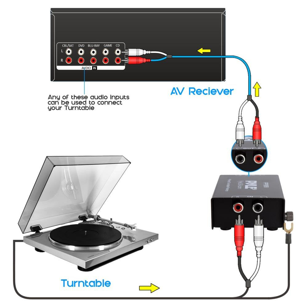 Ground connection point on PP999 to minimize hum