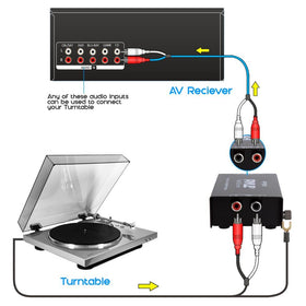 Ground connection point on PP999 to minimize hum