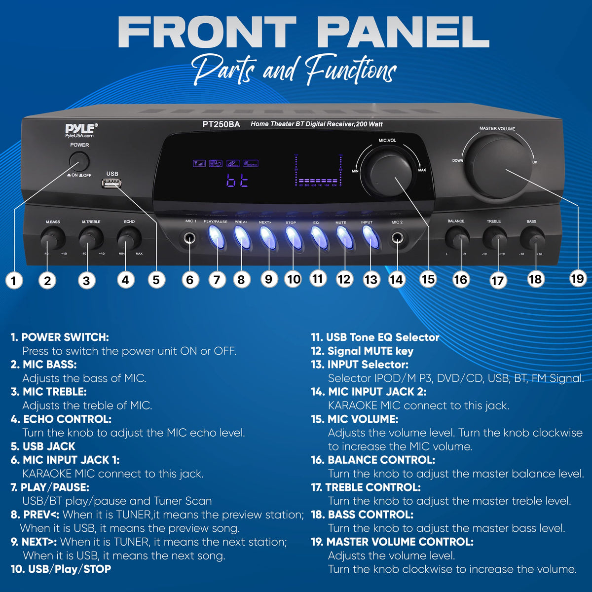 Pyle PT250BA back panel with RCA and mic inputs for flexible setup