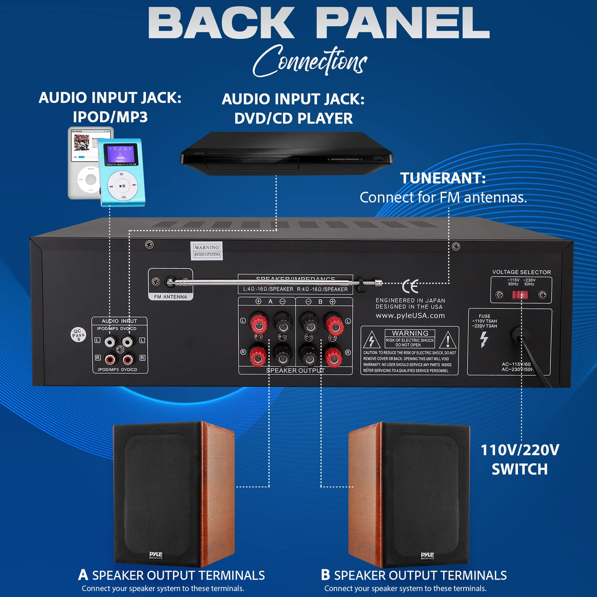 Pyle PT250BA Bluetooth setup illustrating wireless streaming to speakers
