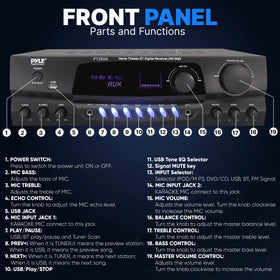 Pyle PT260A rear ports and RCA inputs for versatile connections.